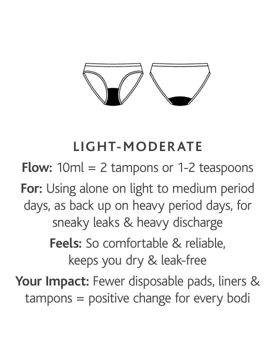 Modibodi Period Pants, Incontinence/ Leak Proof, Light Moderate or