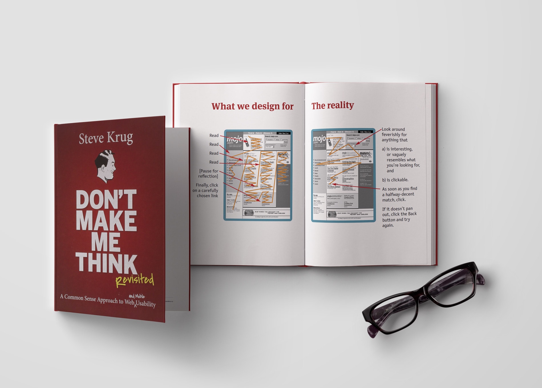 Example adapted from Chapter 2 of Steve Krug’s Don’t Make Me Think, Revisited.