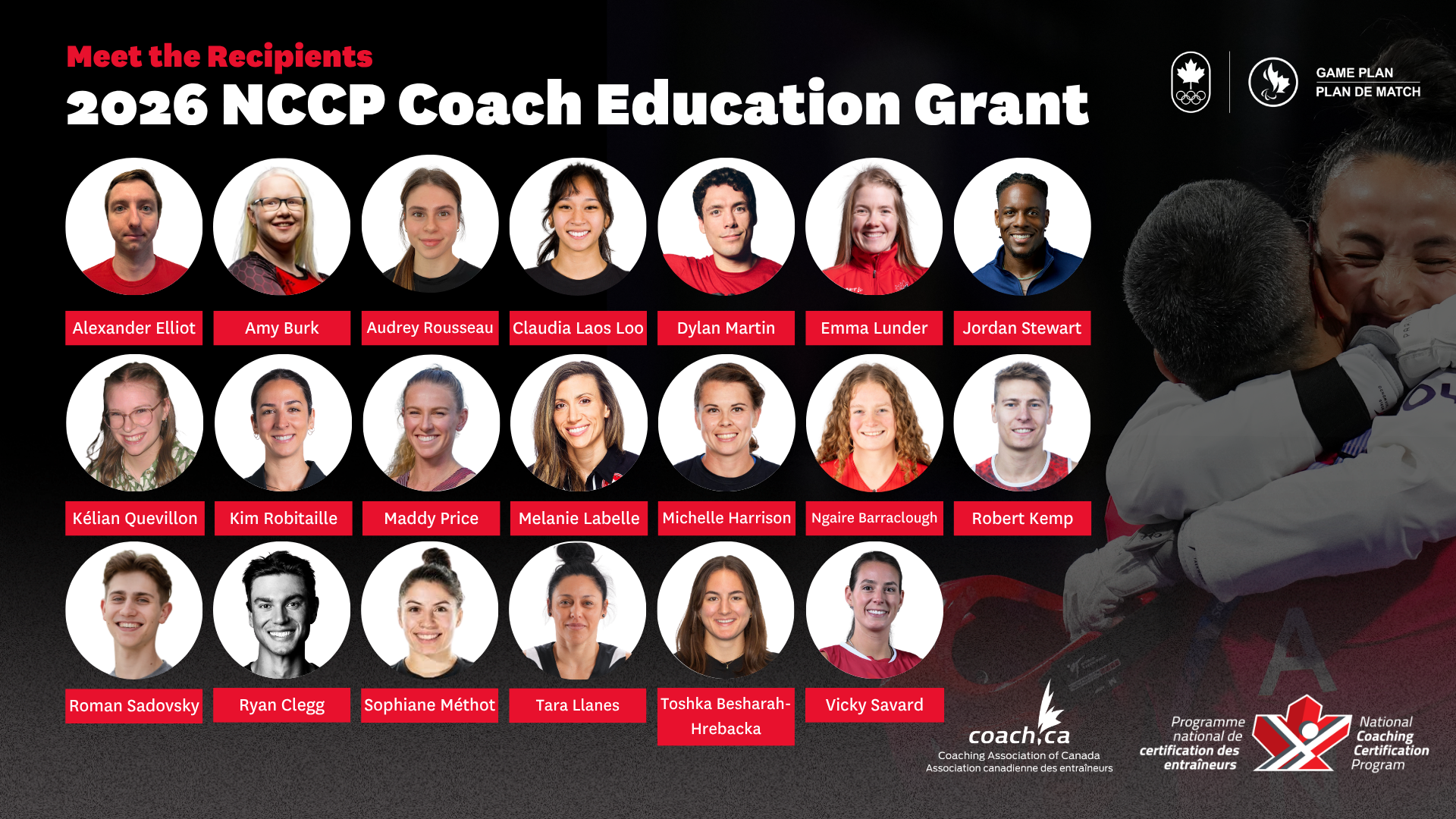 NCCP Coach Ed Recipients 2026