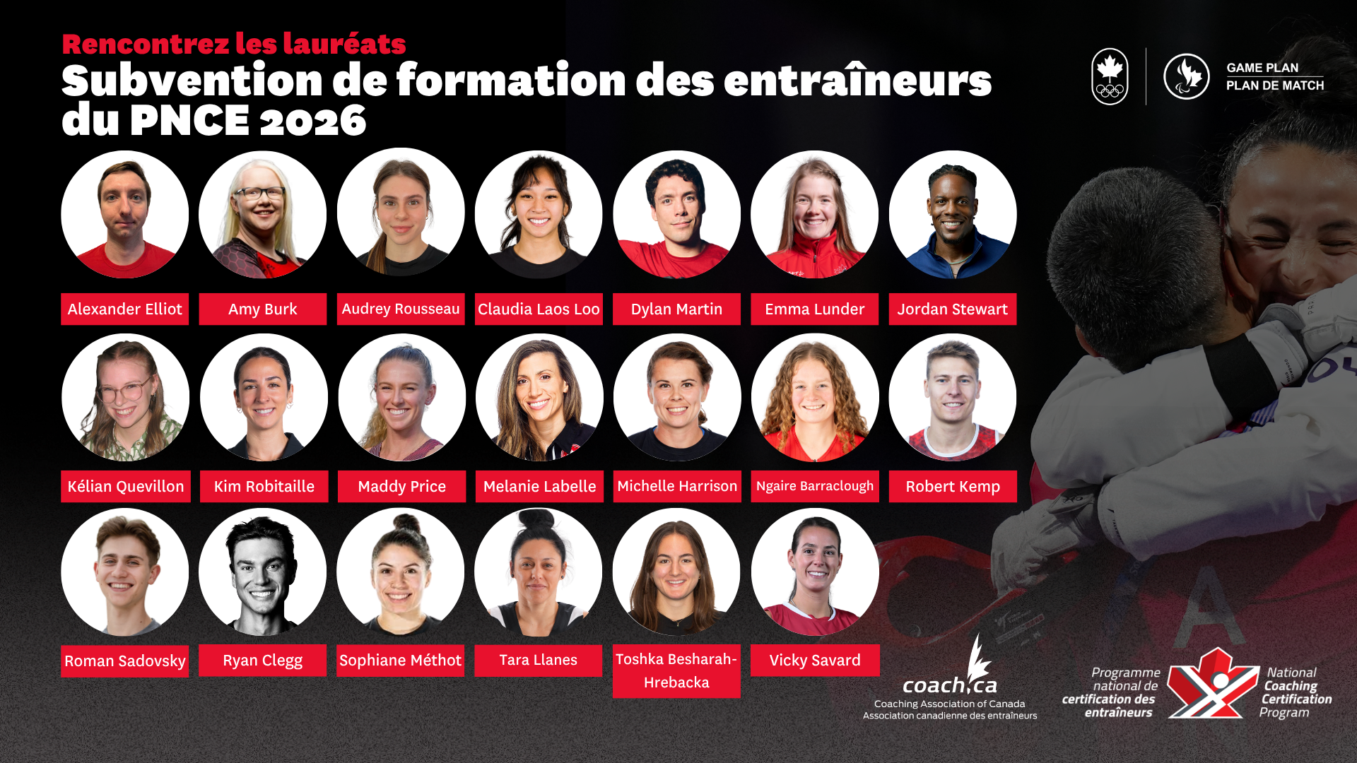 NCCP Coach Ed Recipients 2026