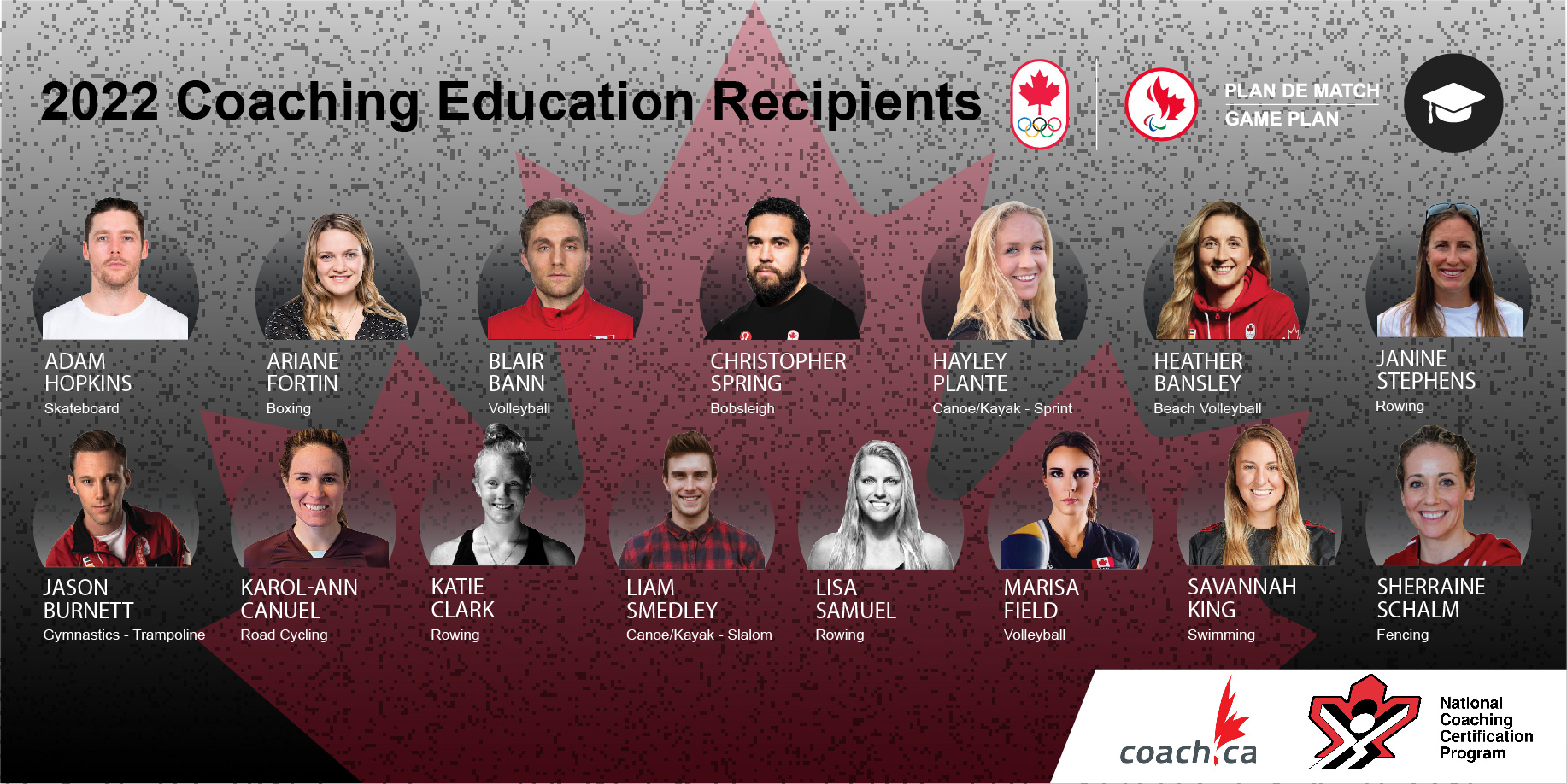 2022 Coaching Education Grant Recipients