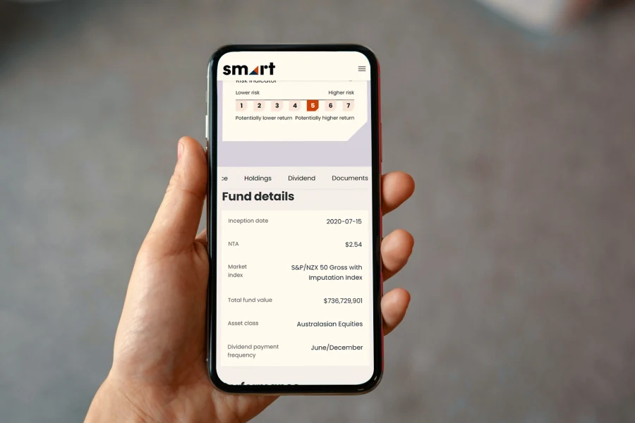Learn more about each Smart ETF funds
