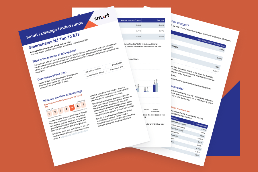 Smart - Documents