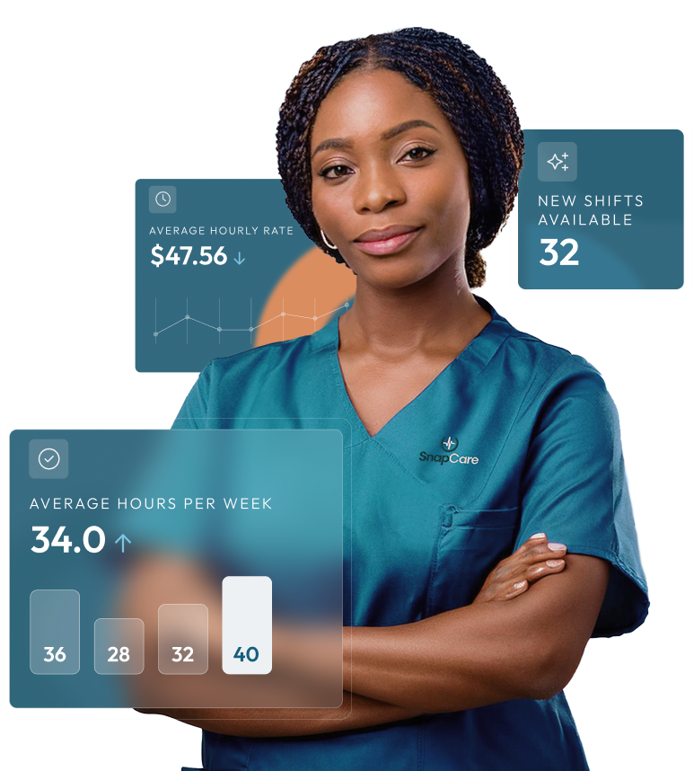 Why join SnapCare