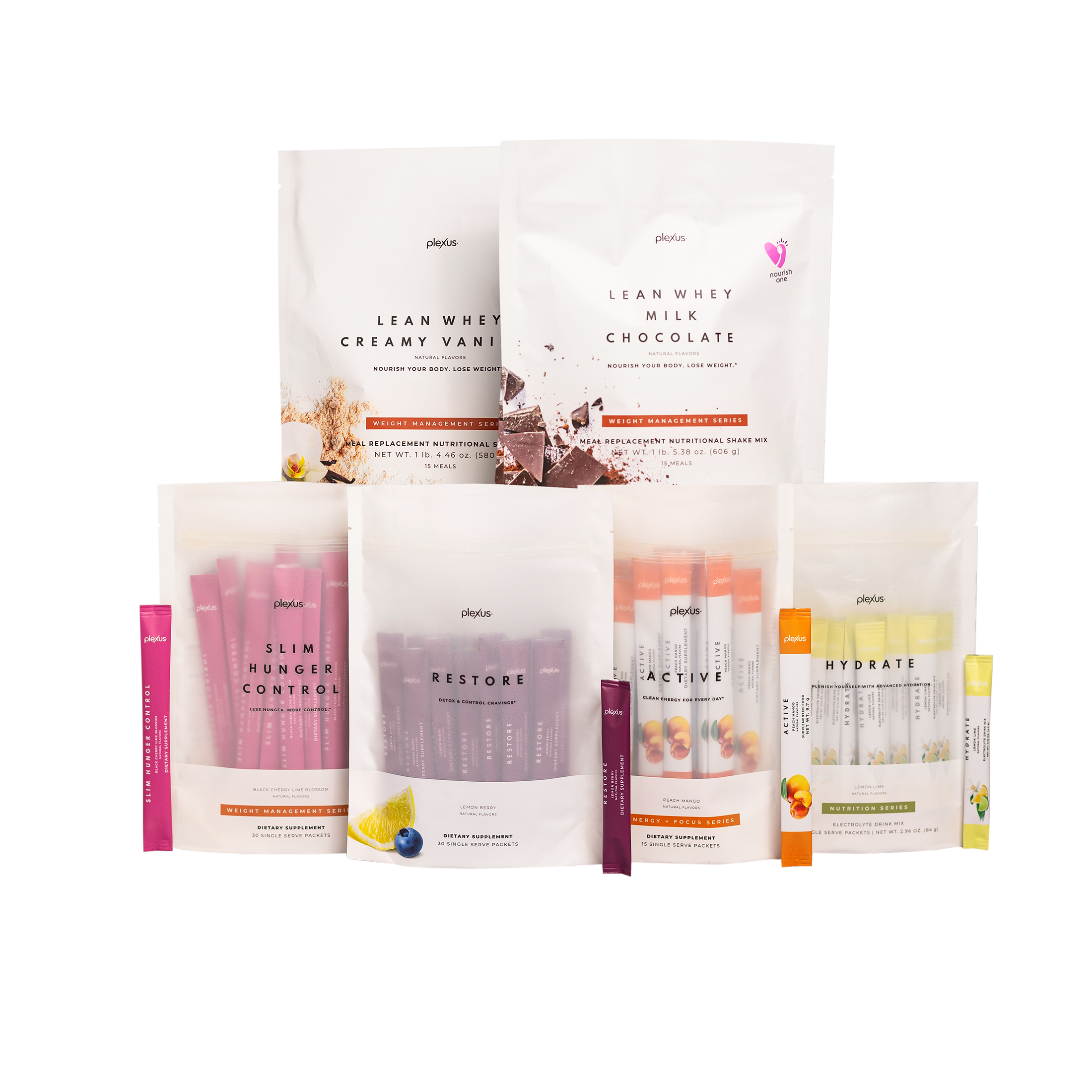 plexus glp 1 detox combo Weight Loss Continuation Combo