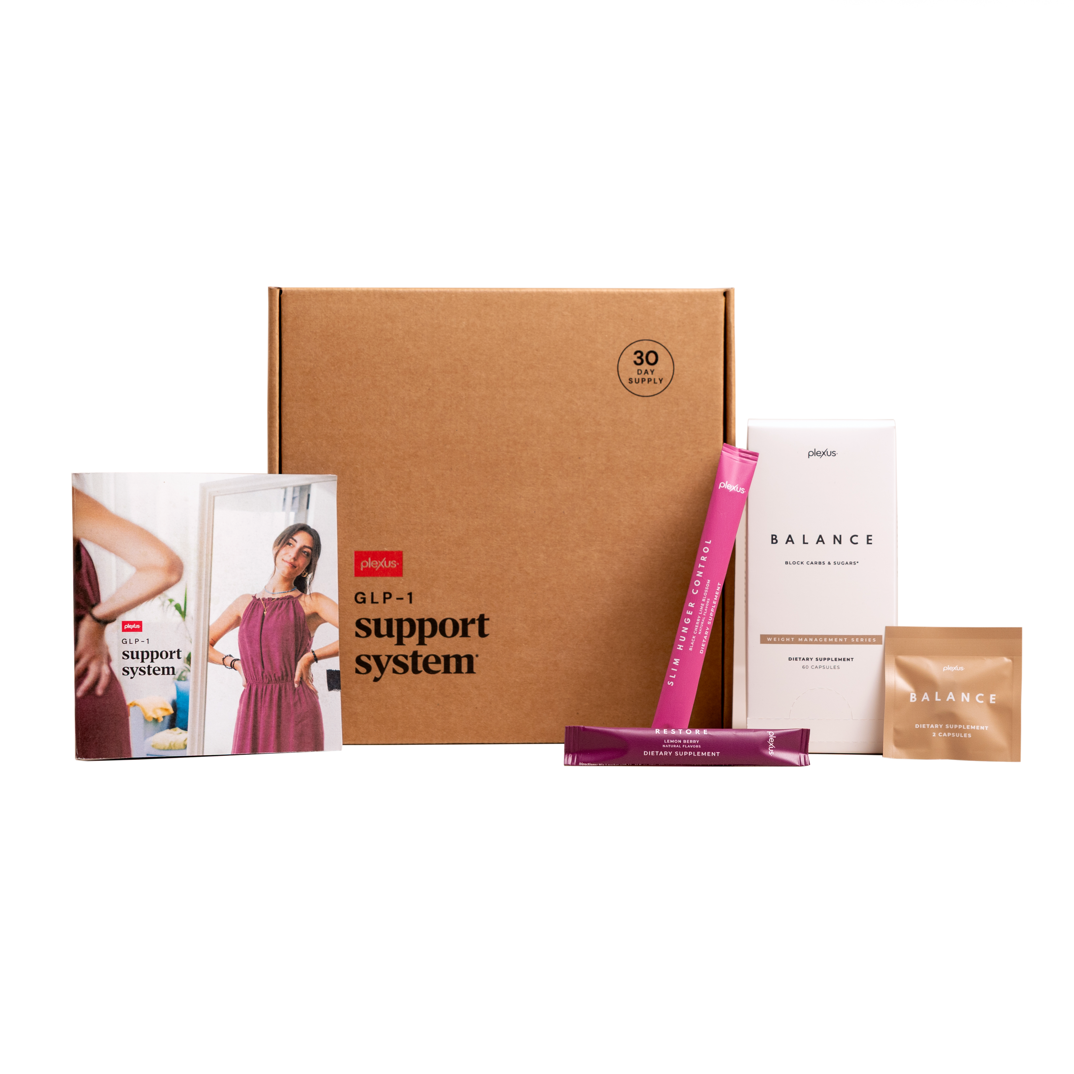 plexus glp 1 product GLP-1 Support System