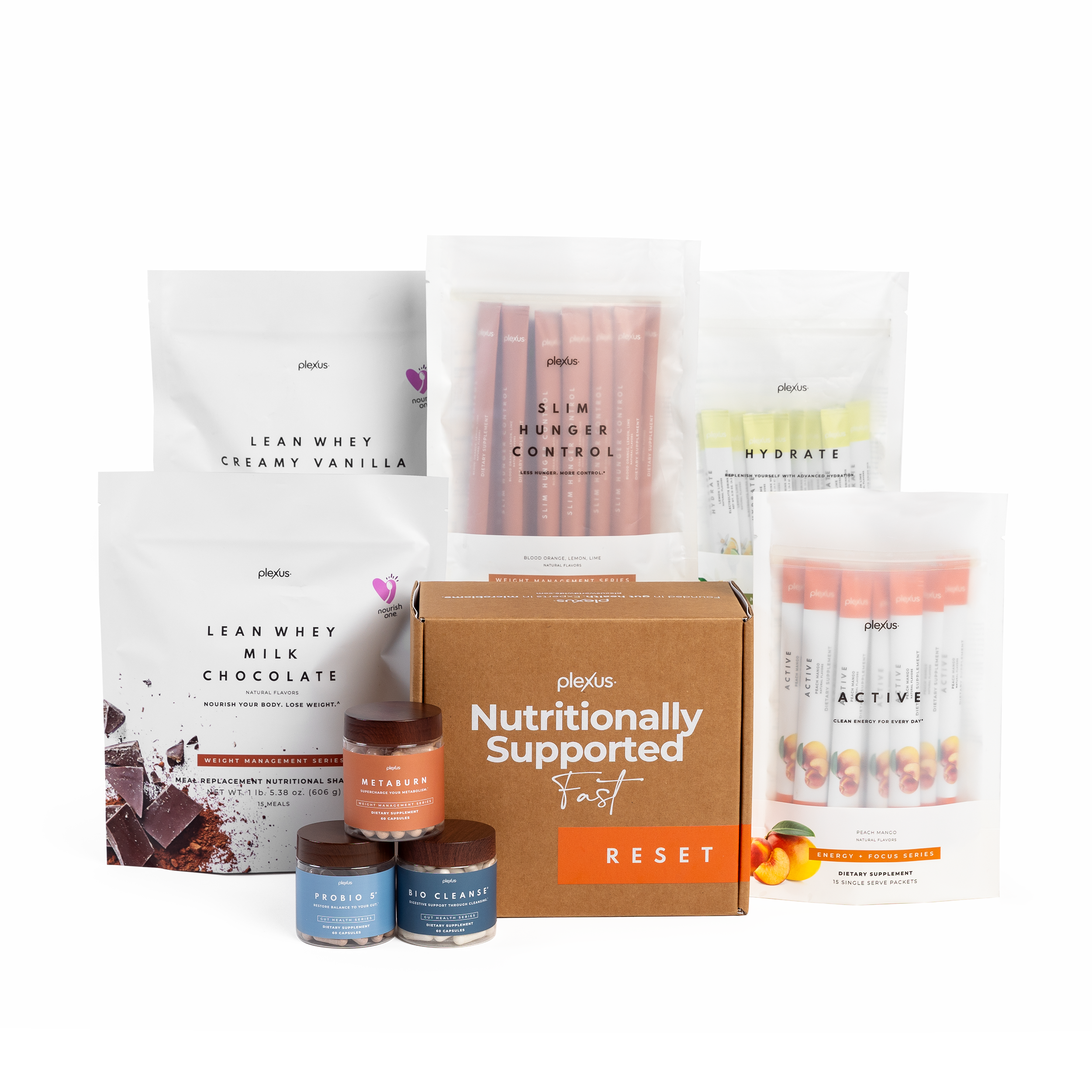 Plexus Reset + Weight Loss Advanced Combo | Plexus Worldwide®