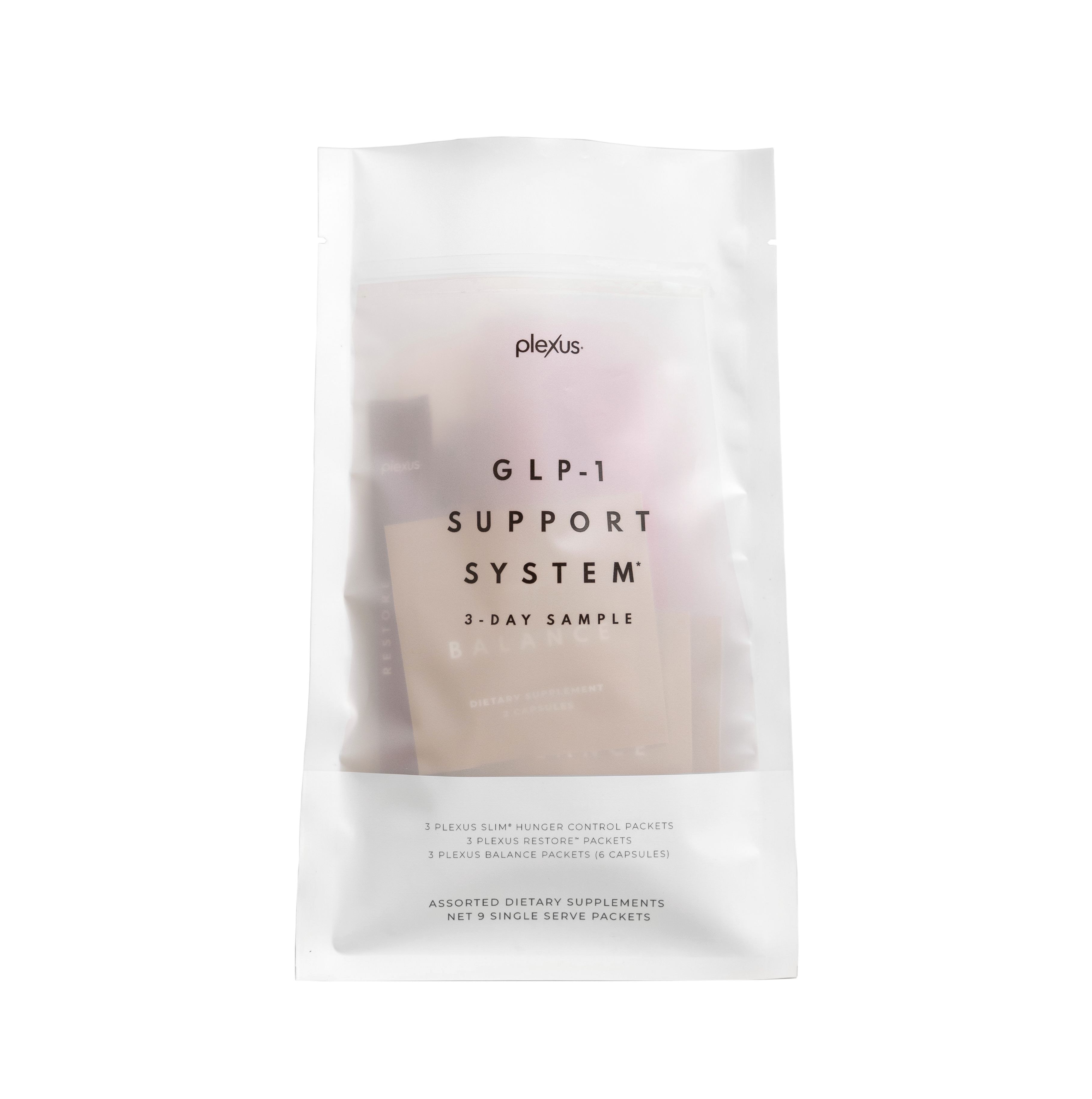 glp-1 longview GLP-1 Support System 3-Day Sample