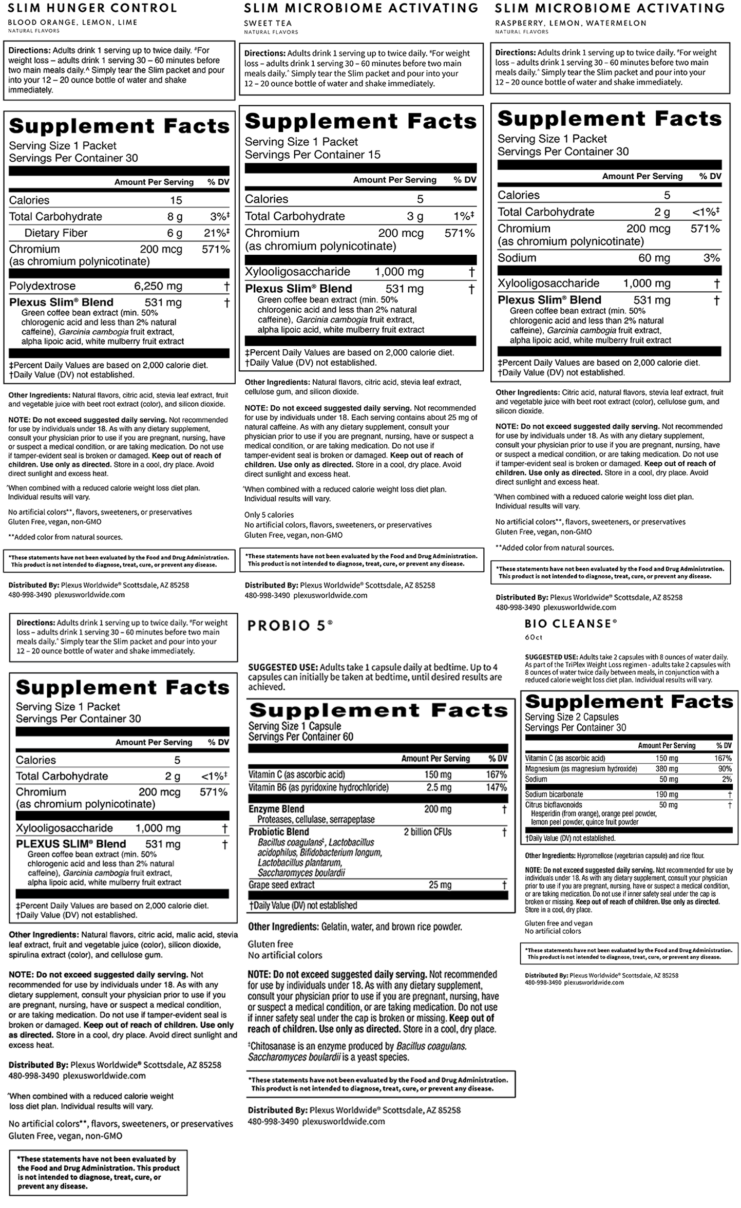 Gut Health System - Plexus Worldwide