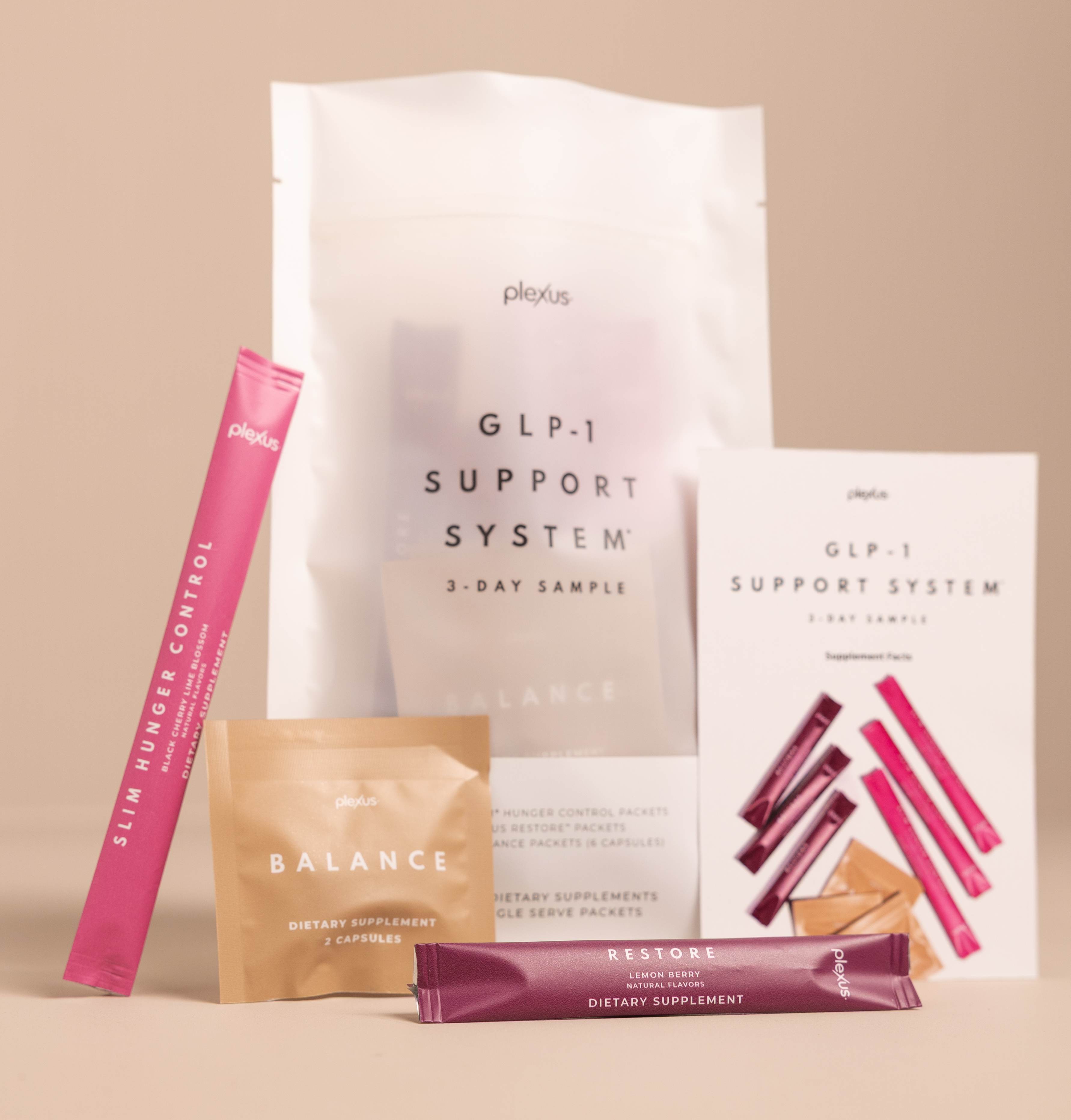 plexus glp 1 GLP-1 Support System 3-Day Sample