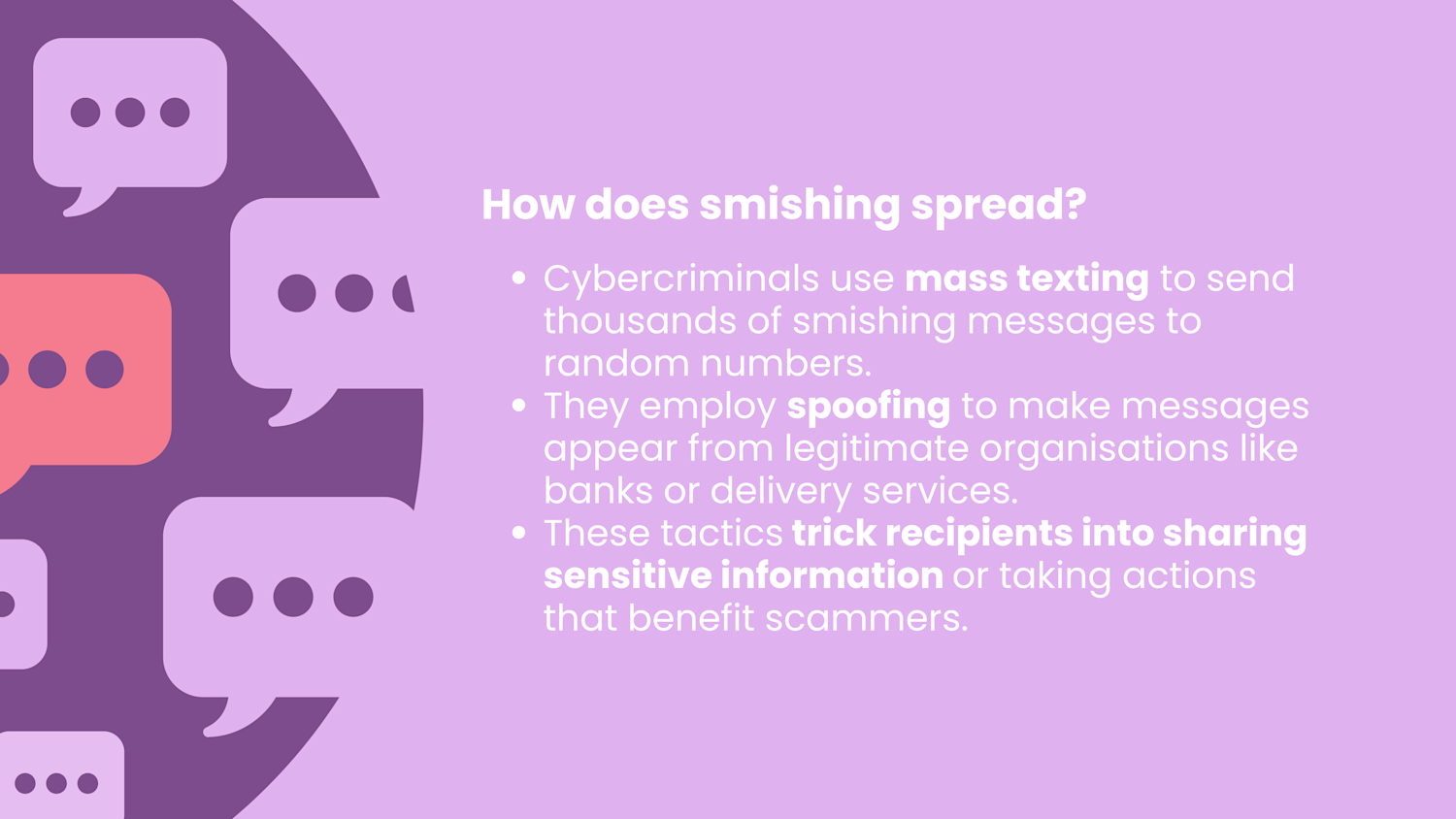 How does Smishing Spread?