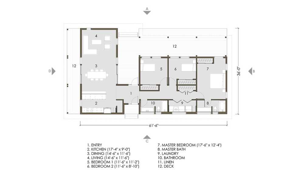 Country Style House Plan 5 Beds 4 Baths 3039 Sq Ft Plan 137 255 Country Style House Plans Farmhouse Plans Southern House Plan