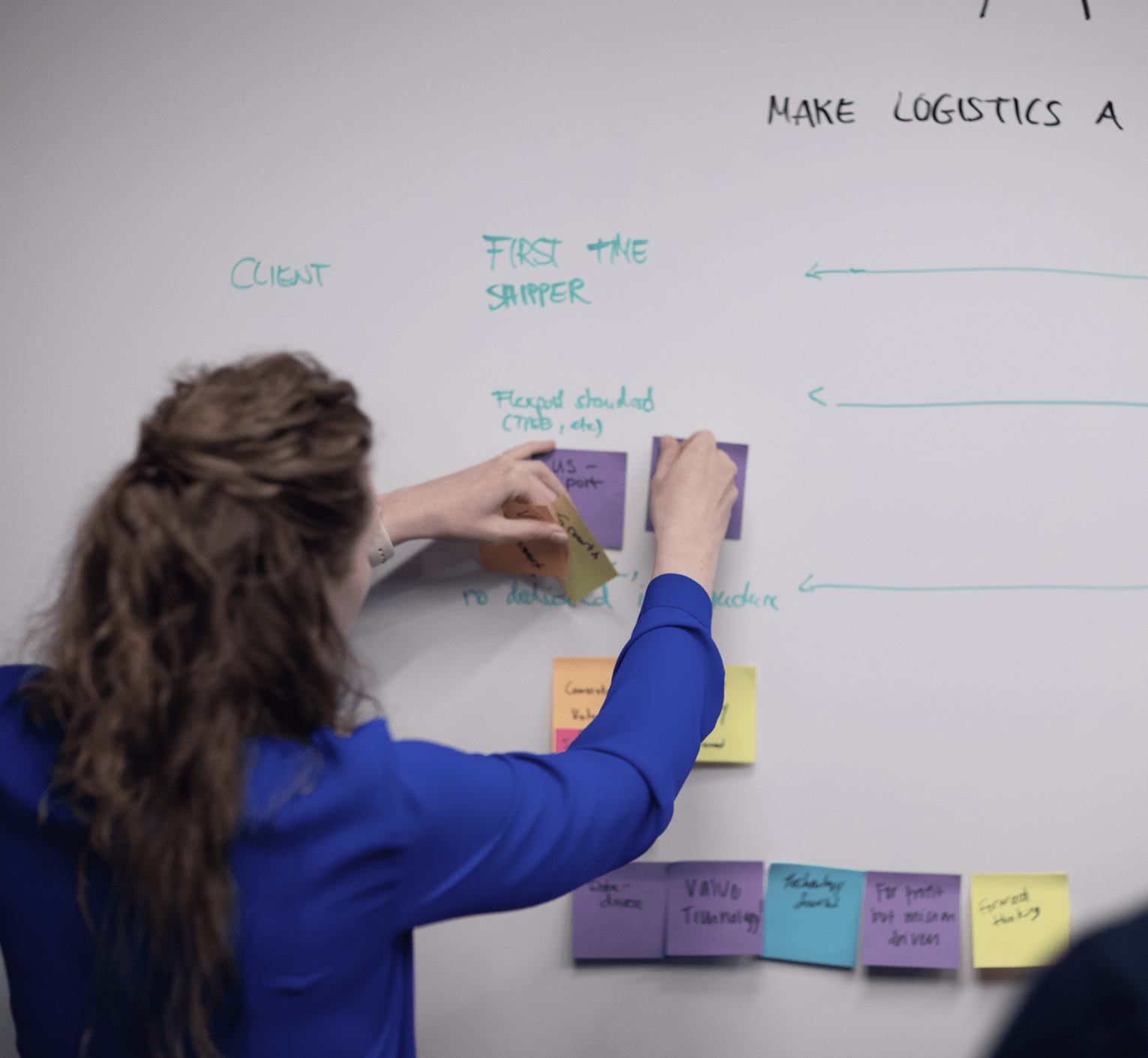 Person putting sticky notes on a whiteboard