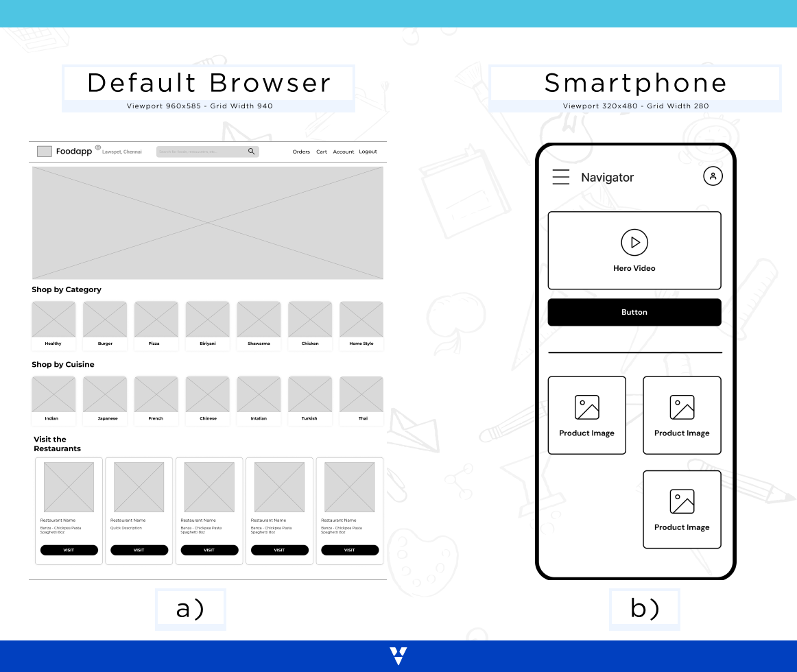 Adobe XD vs Sketch - Which UX Tool is Right for You? | Toptal®