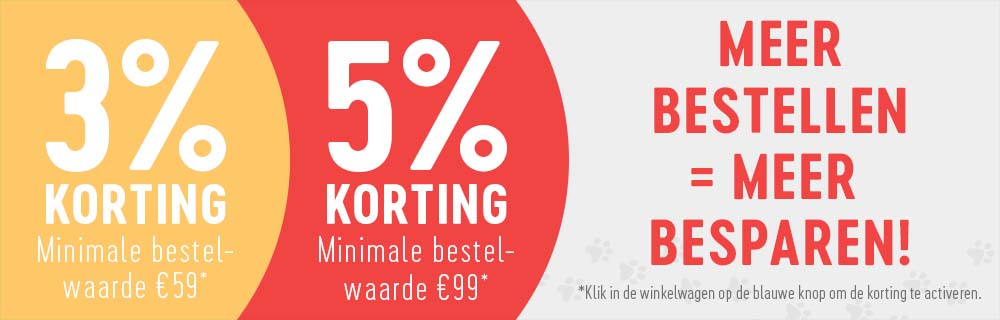 Ampère niettemin Verbazingwekkend bitiba.nl | Goedkope online dierenwinkel in dierenbenodigheden