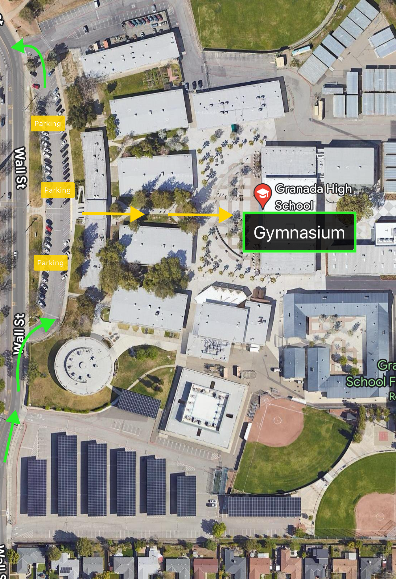 Facility Guidance