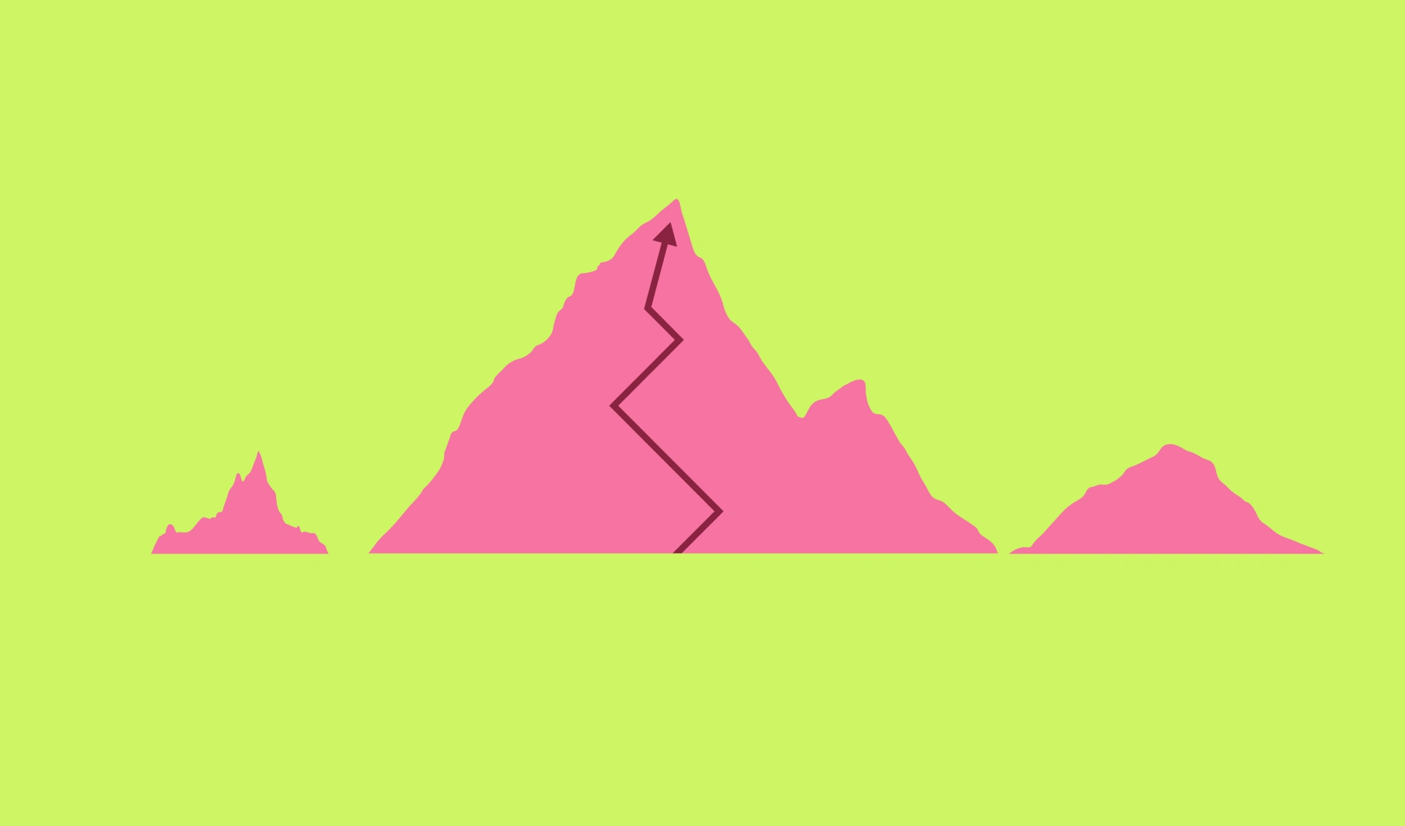 To maximize impact, assess which opportunity mountain is the tallest.