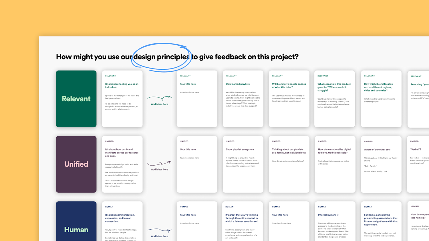 Introducing Spotify’s New Design Principles | Spotify Design