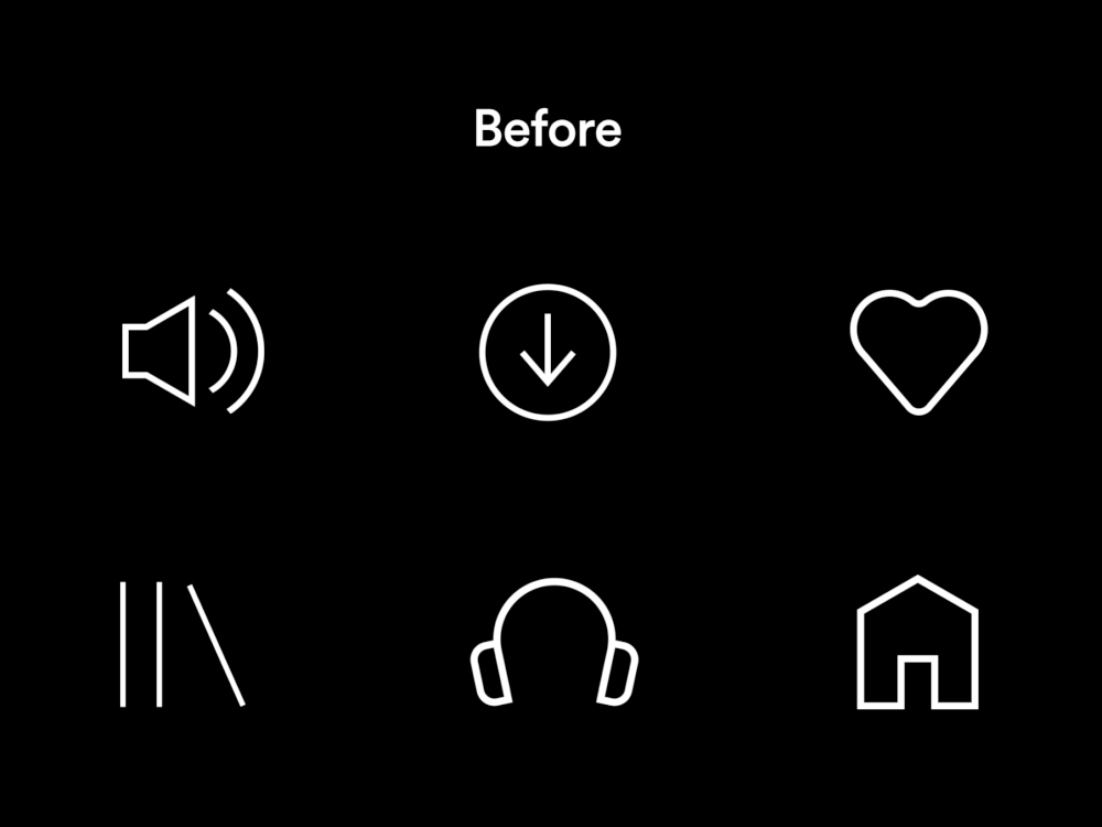 Refreshing our Icon System: the why and how behind the changes