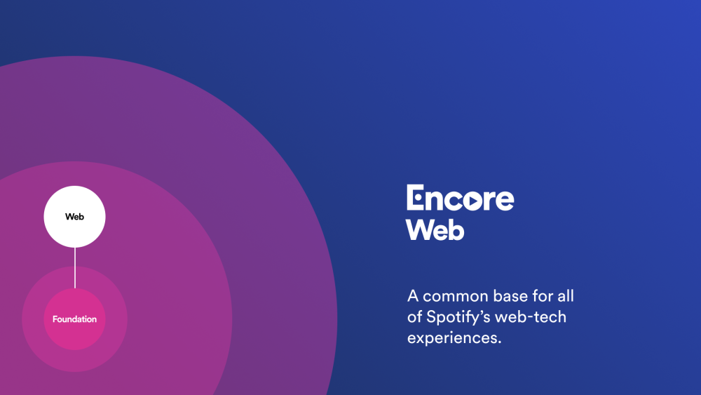 11 Encore Web