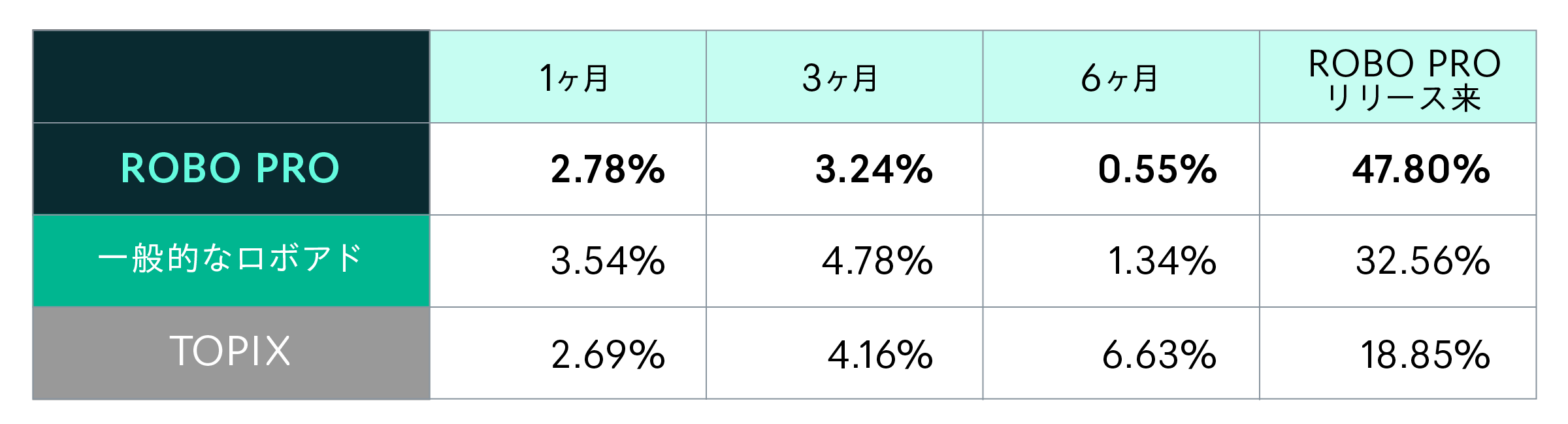 06 table@2x (1) (1)