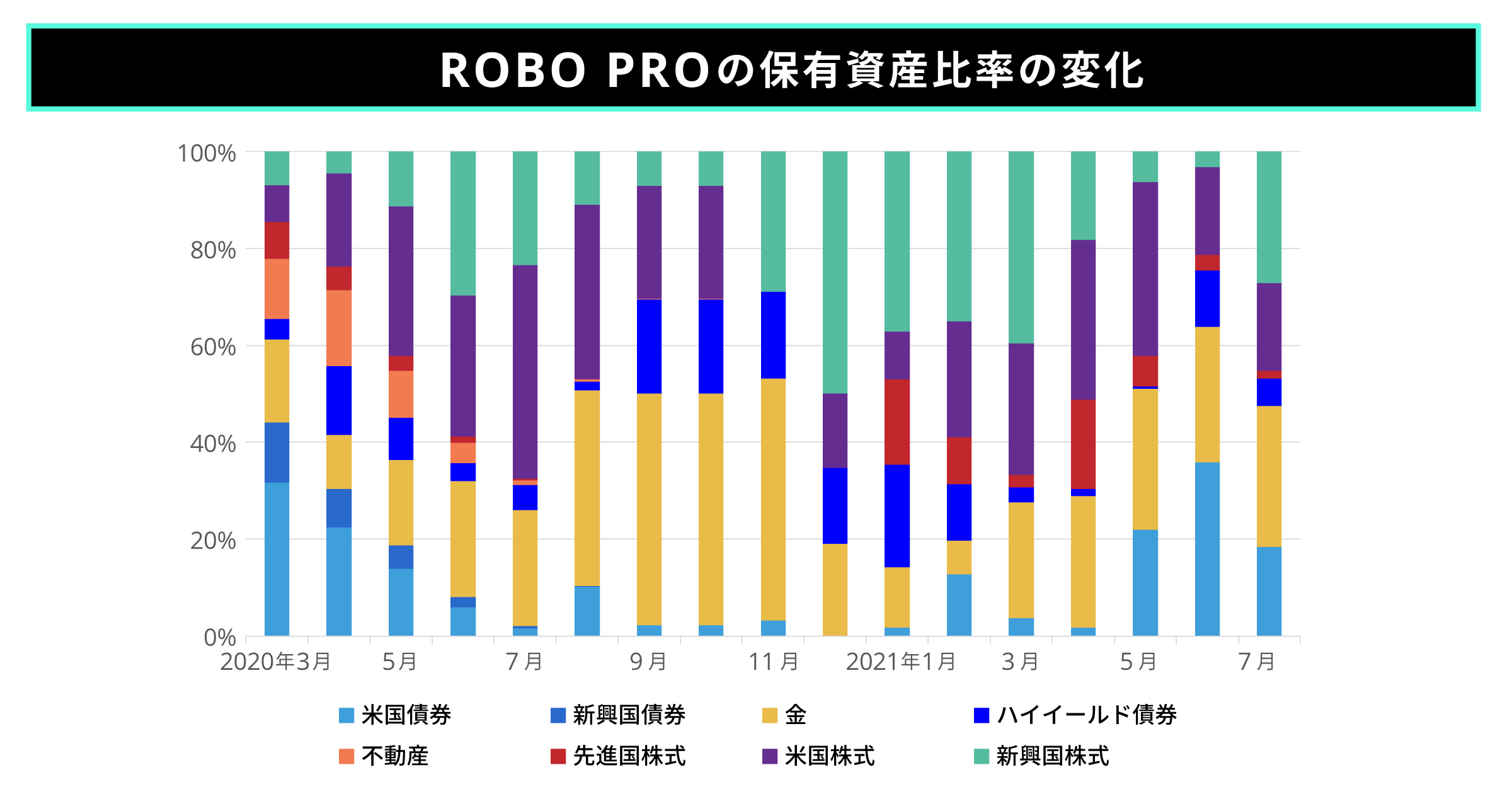 08 graph 3@2x