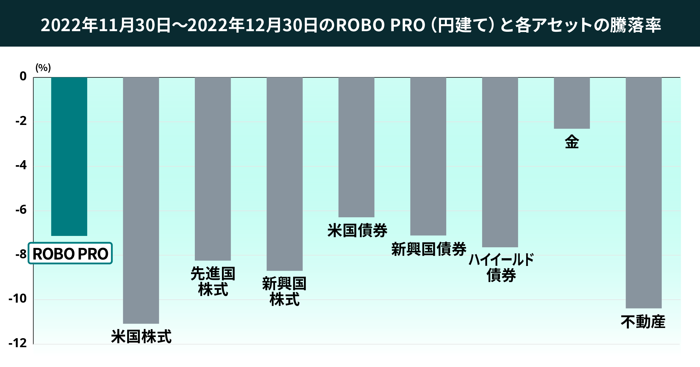 04 graph 3@2x (1)