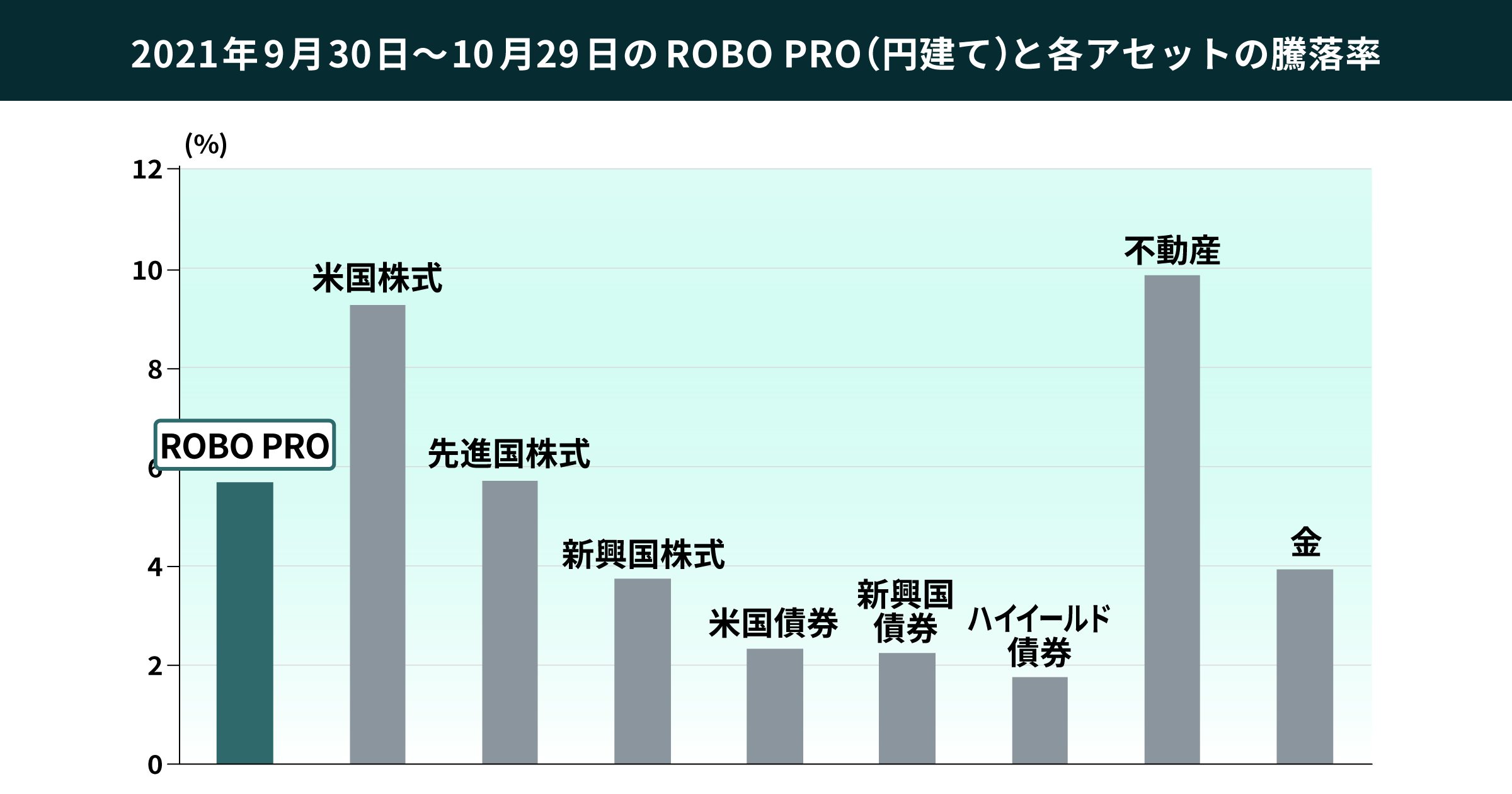 05 graph 5@2x