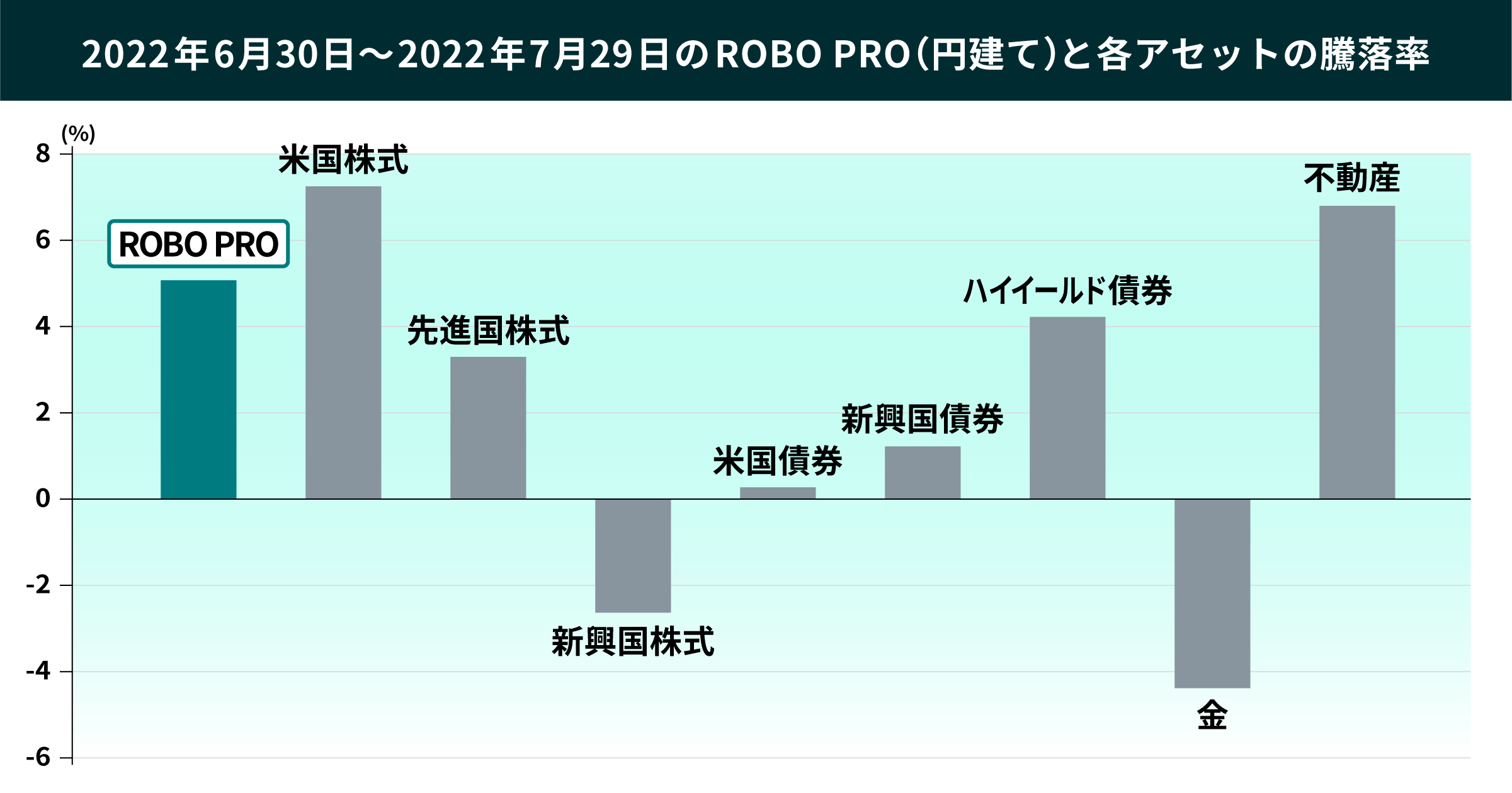 04 graph 3@2x (1)