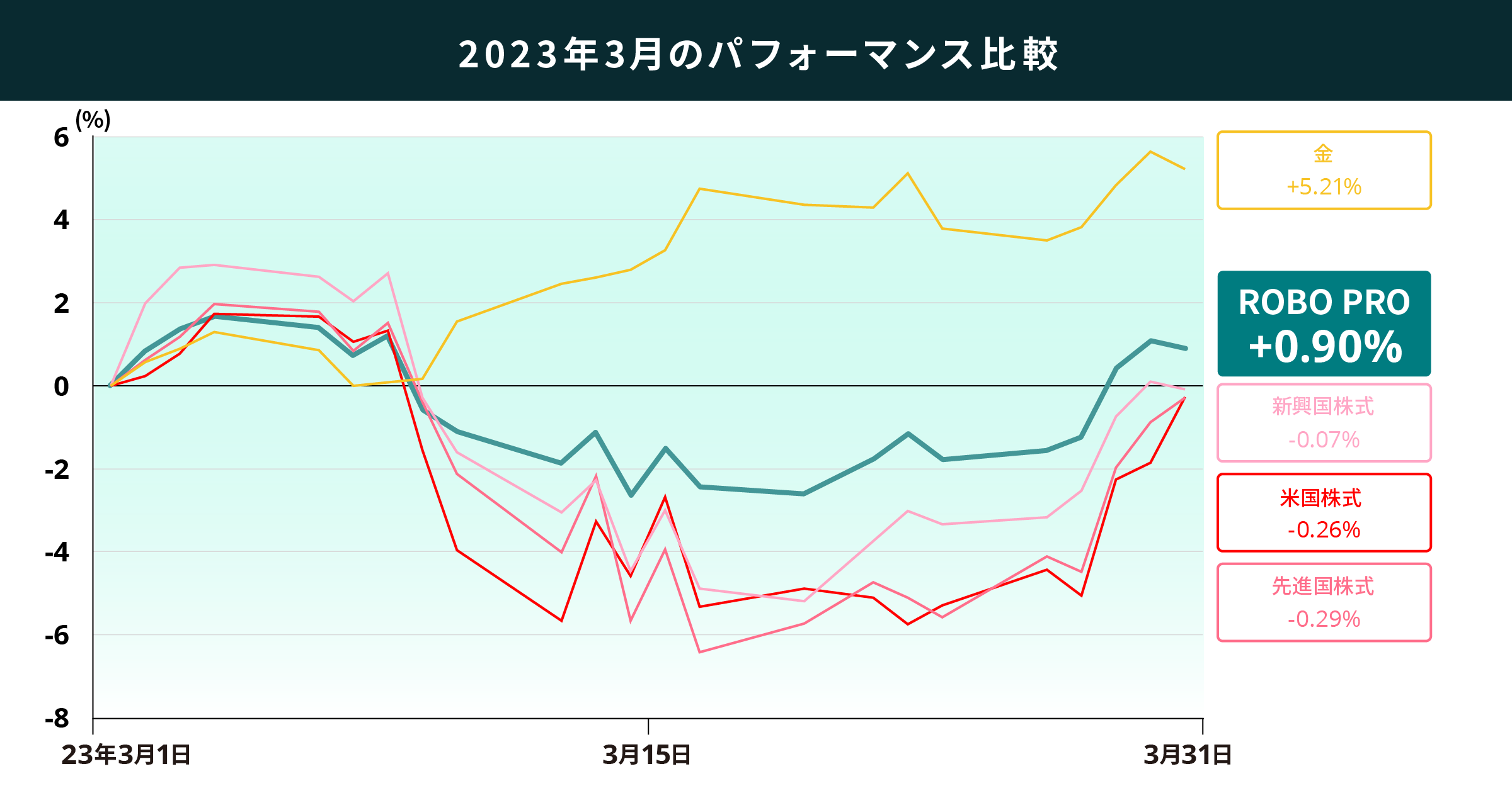 11 graph 5@2x v2 (1)