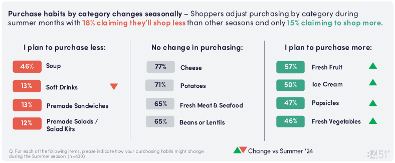 Screenshot 2025 06 10 At 4 30 08 A PM