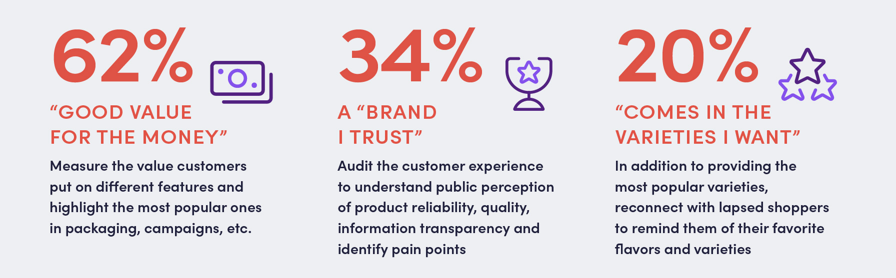 8451 Loyalty WP Infographic Slices For Web 02