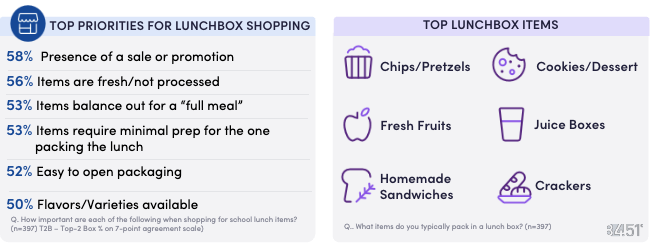 Screenshot 2025 08 13 At 11 25 44 A AM