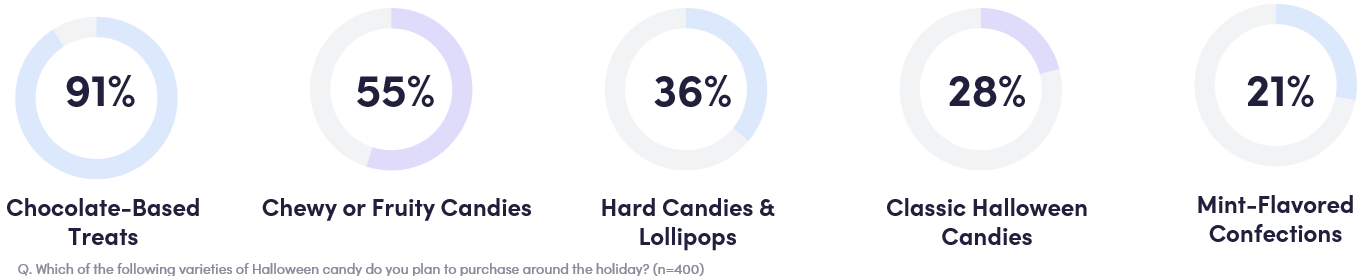 October Digest Image 4