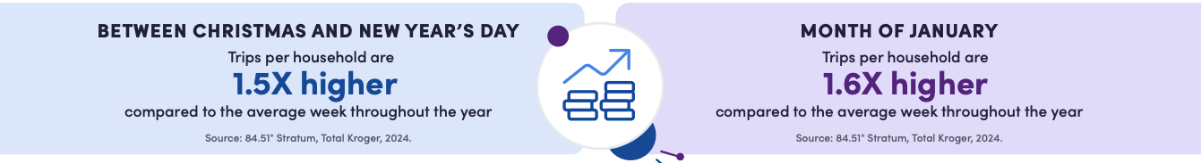 Screenshot 2025 11 13 At 3 23 55 A PM