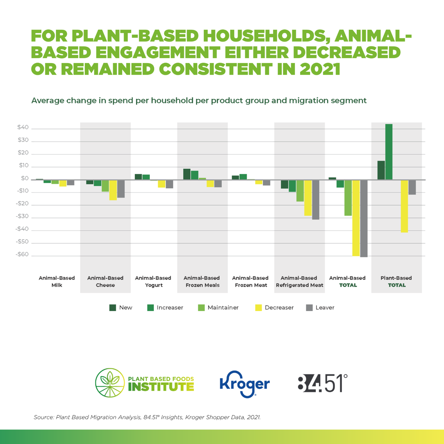 Picture 1 White Paper