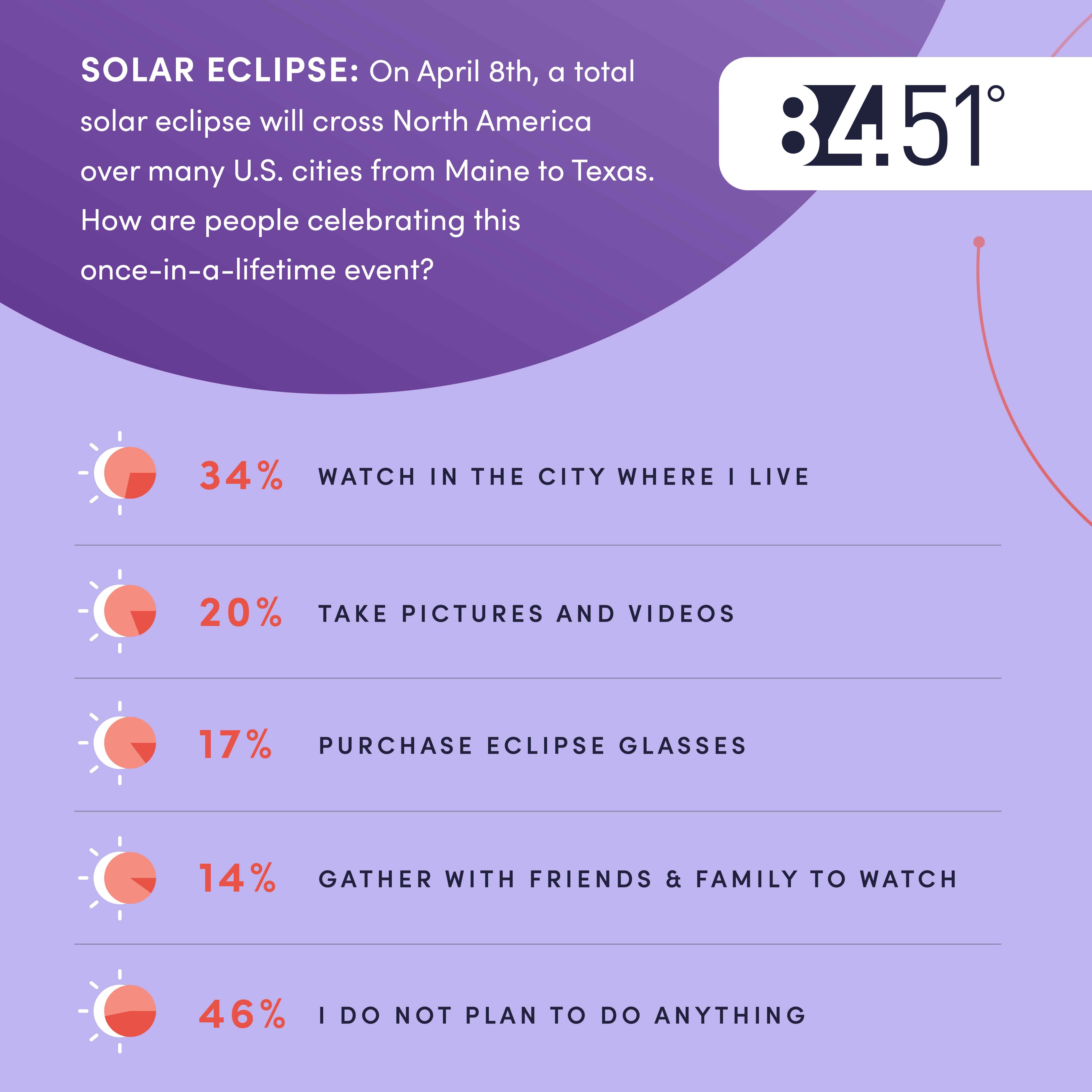 8451 Eclipse Social R 1 02