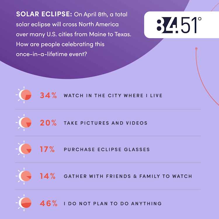 8451 Eclipse Social R 1 02