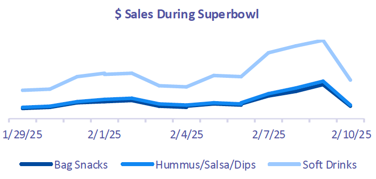 Screenshot 2026 02 03 At 9 34 20 A AM