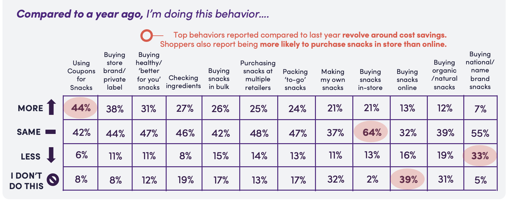 8451 May CD Chart Img 12