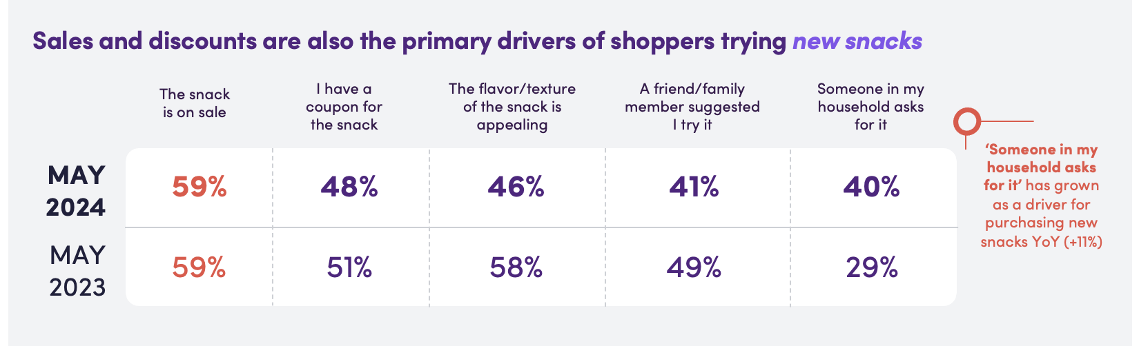 8451 May CD Chart Img 11