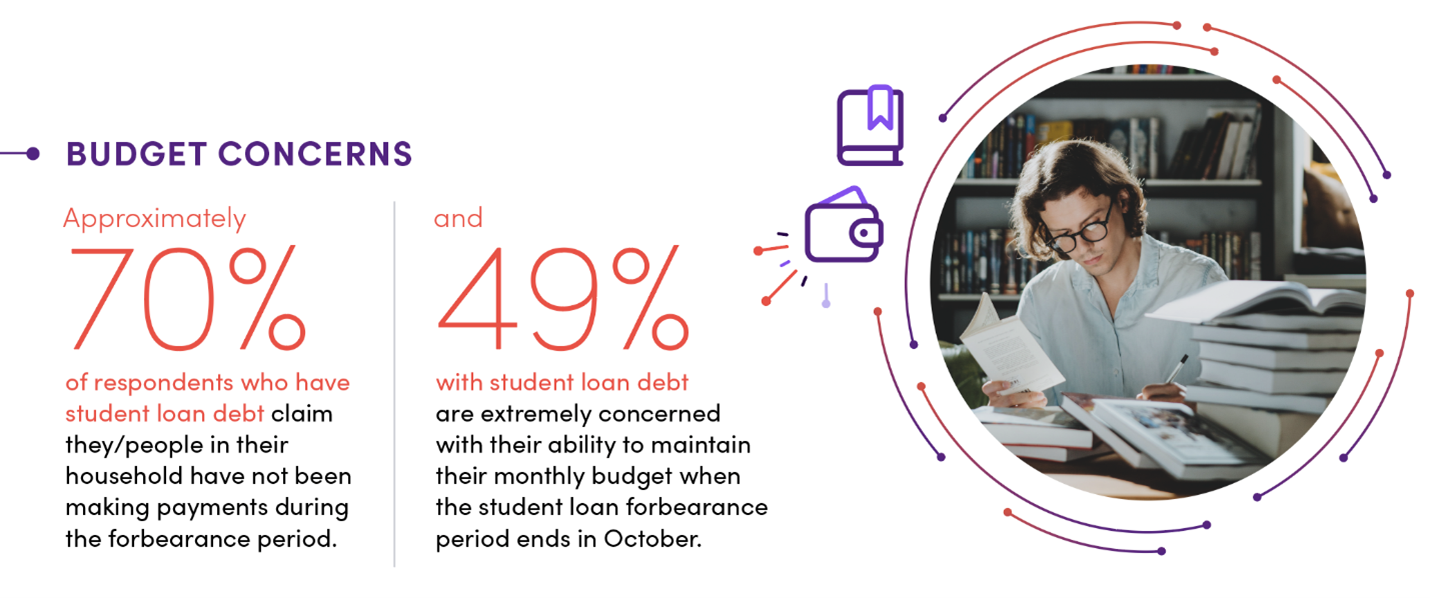 Infographic 8451 2023