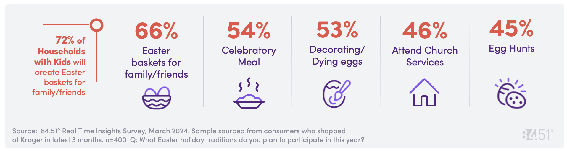 8451 March CD Image 15