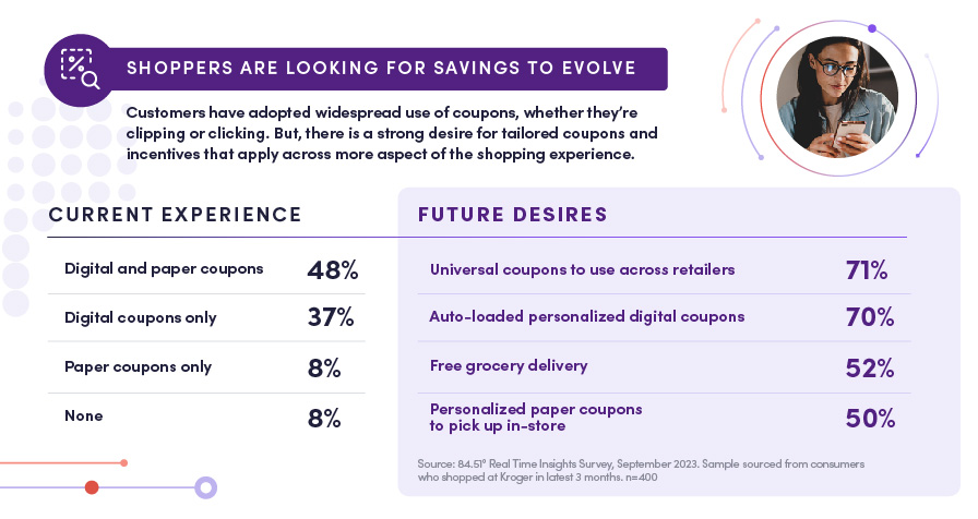 84 51 YIR Infographic 23 R 2 For Web