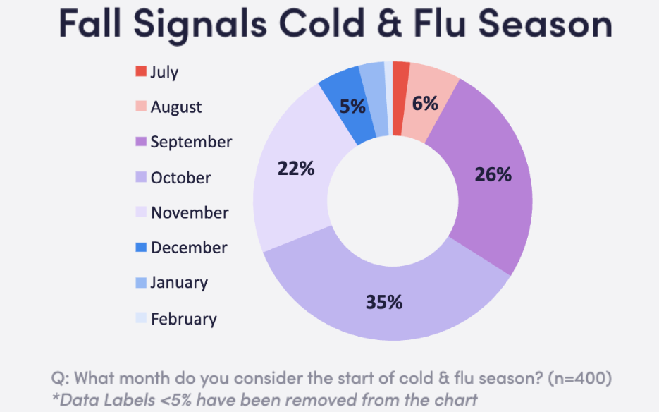 Screenshot 2025 10 09 At 11 01 40 A AM