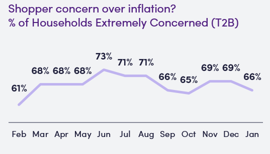 Graphic 1