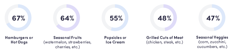 Screenshot 2025 06 10 At 4 31 37 A PM