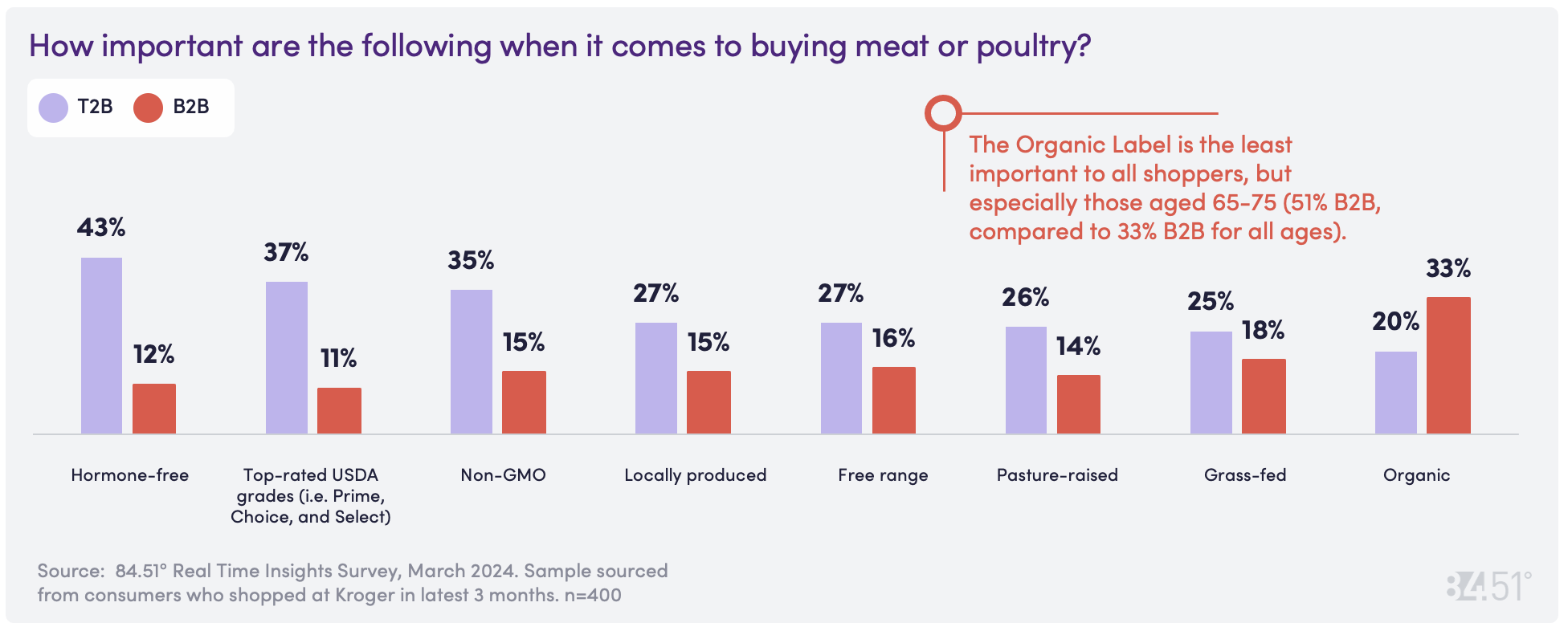 8451 March CD Image 05