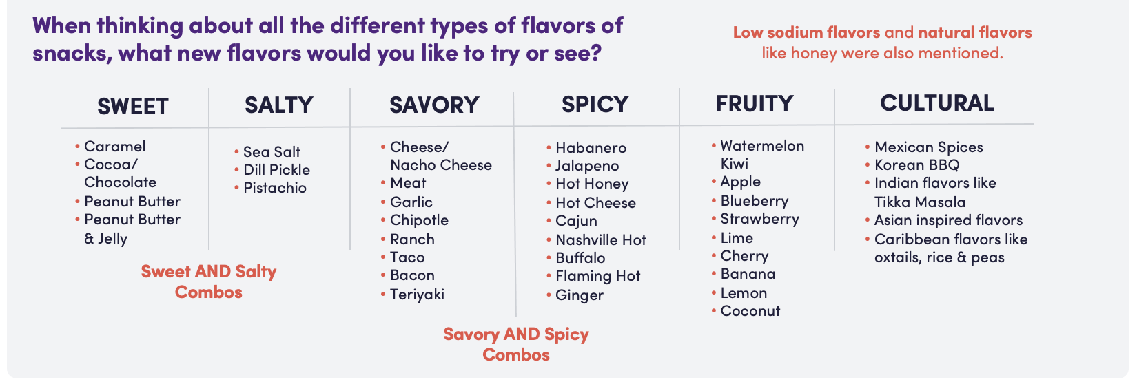 8451 May CD Chart Img 15