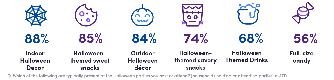 October Digest Image 1